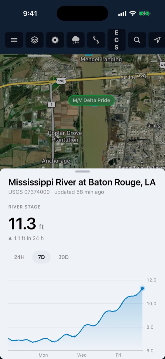 BargeIQ app: gauge